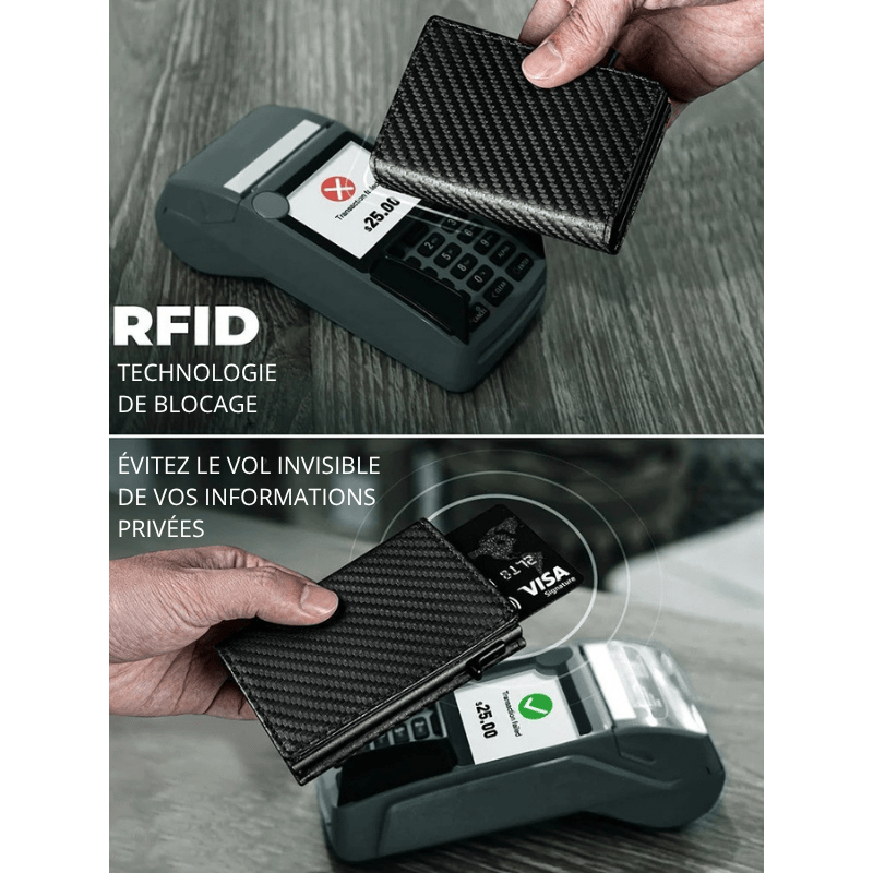 Portefeuille Anti - RFID et Ultra Mince DEVAN - DEVAN