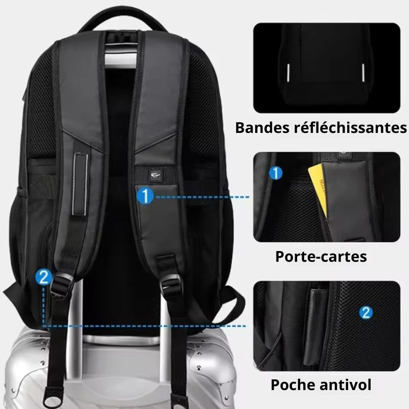 Sac à dos antivol militaire Suisse - DEVAN