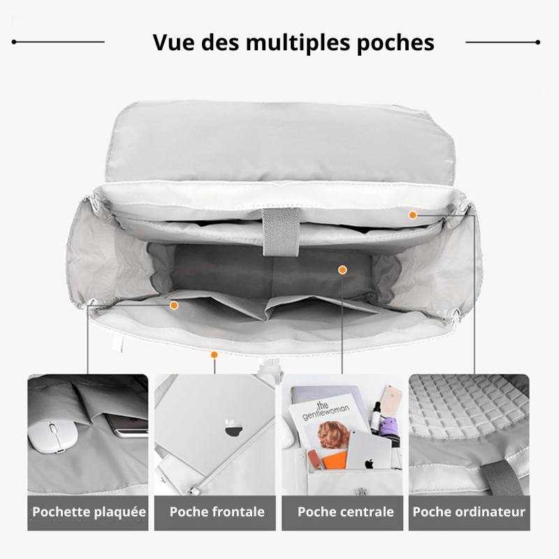 Sac à dos Grande Capacité pour Étudiantes - DEVAN